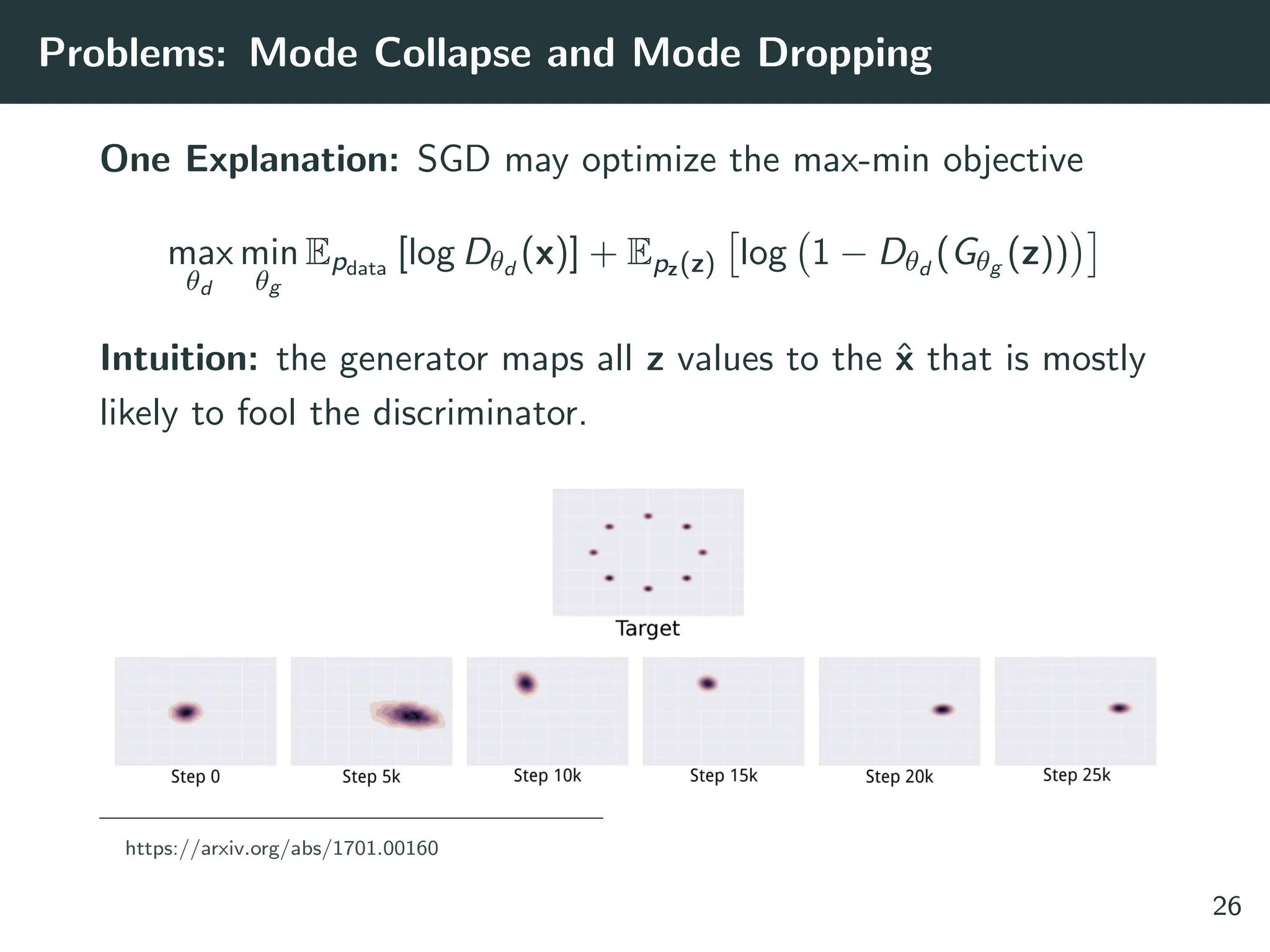 Problems: Mode Collapse and Mode Dropping
One Explanation: SGD may optimize the max-min objective
max
θd
min
θg
Epdata
[log Dθd
(x)] + Epz(z)

log 1 − Dθd
(Gθg (z))

Intuition: the generator maps all z values to the x̂ that is mostly
likely to fool the discriminator.
https://arxiv.org/abs/1701.00160
26
 
