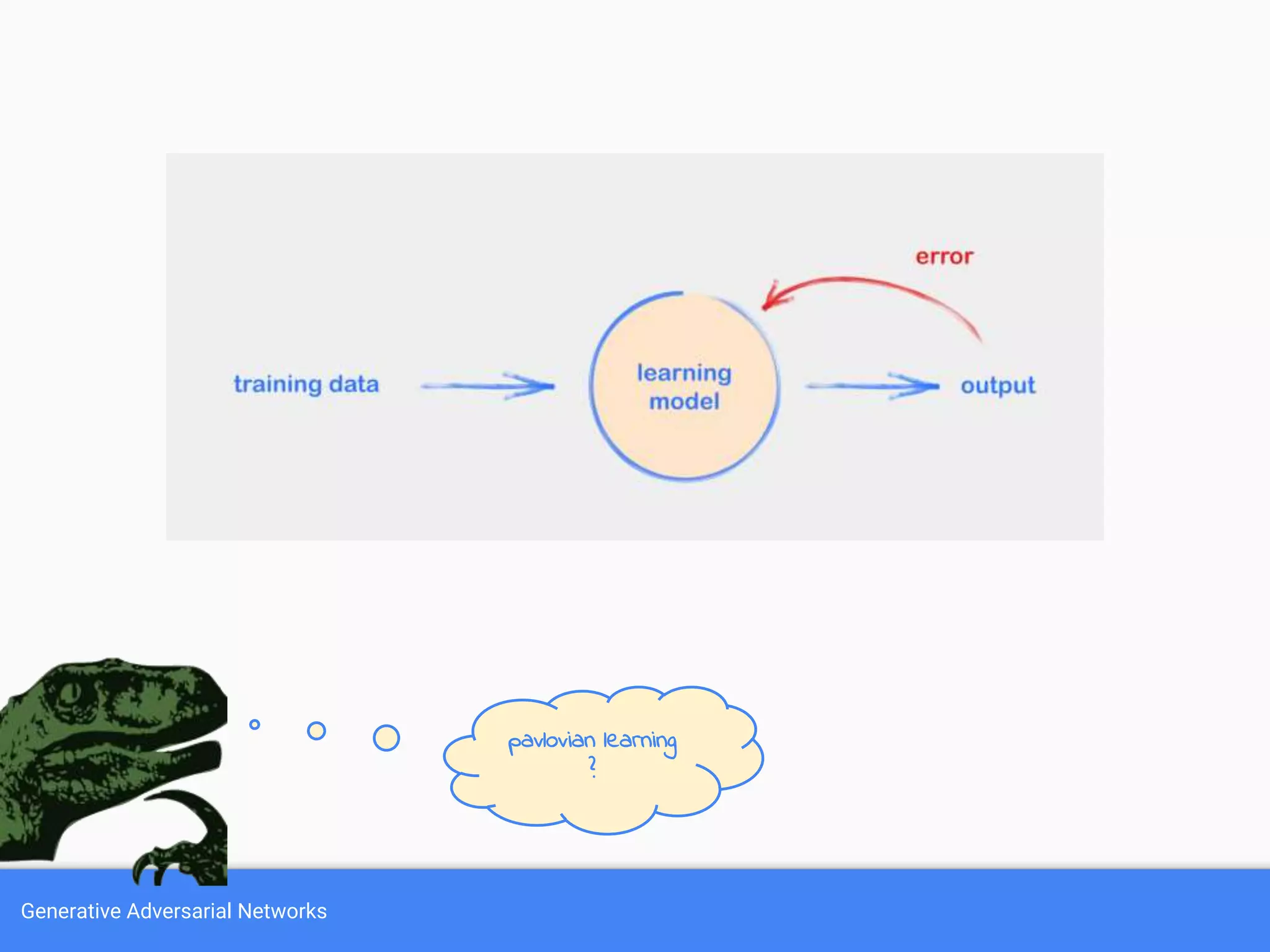 Generative Adversarial Networks
pavlovian learning
?
 