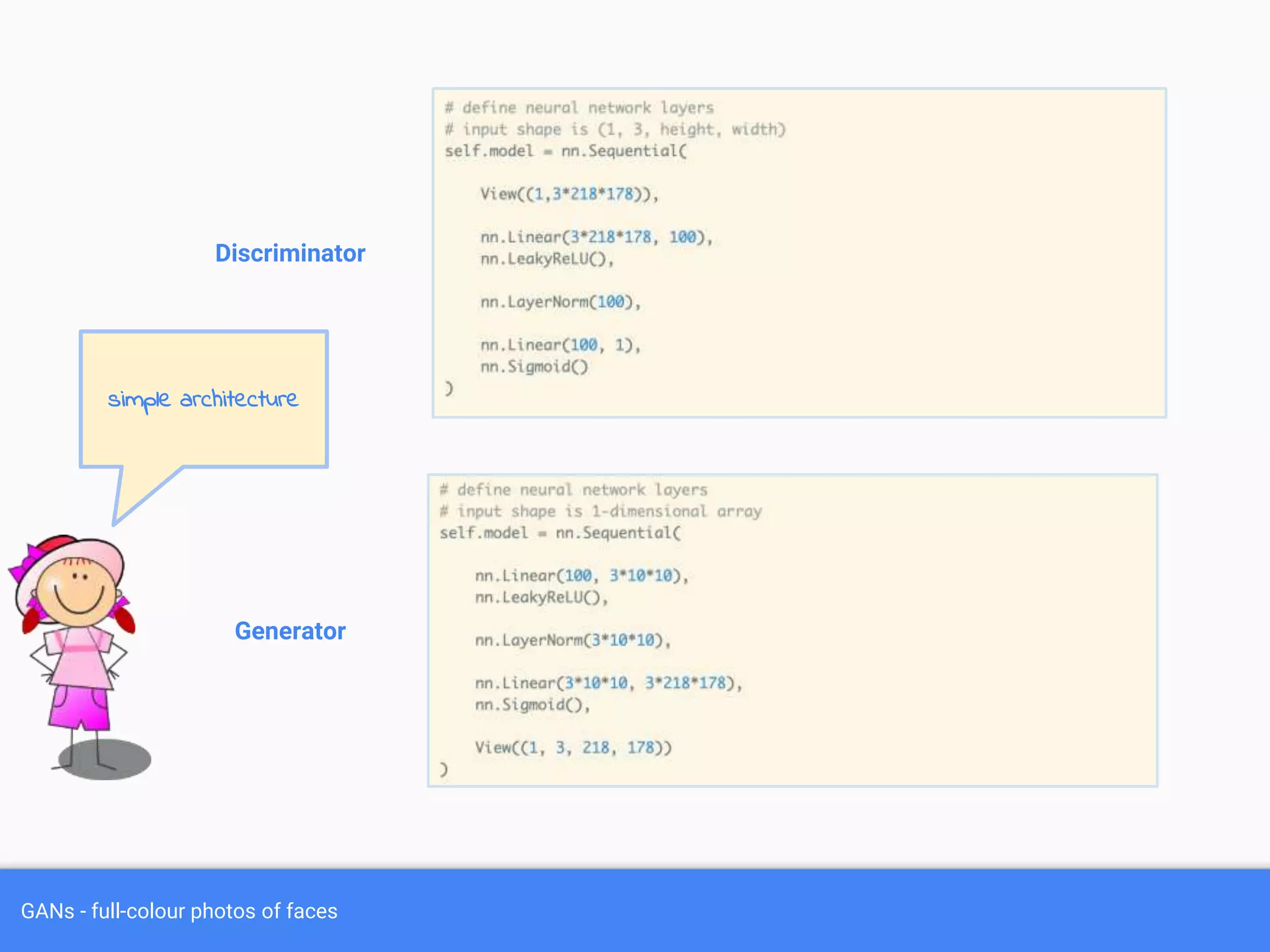 GANs - full-colour photos of faces
Discriminator
Generator
simple architecture
 