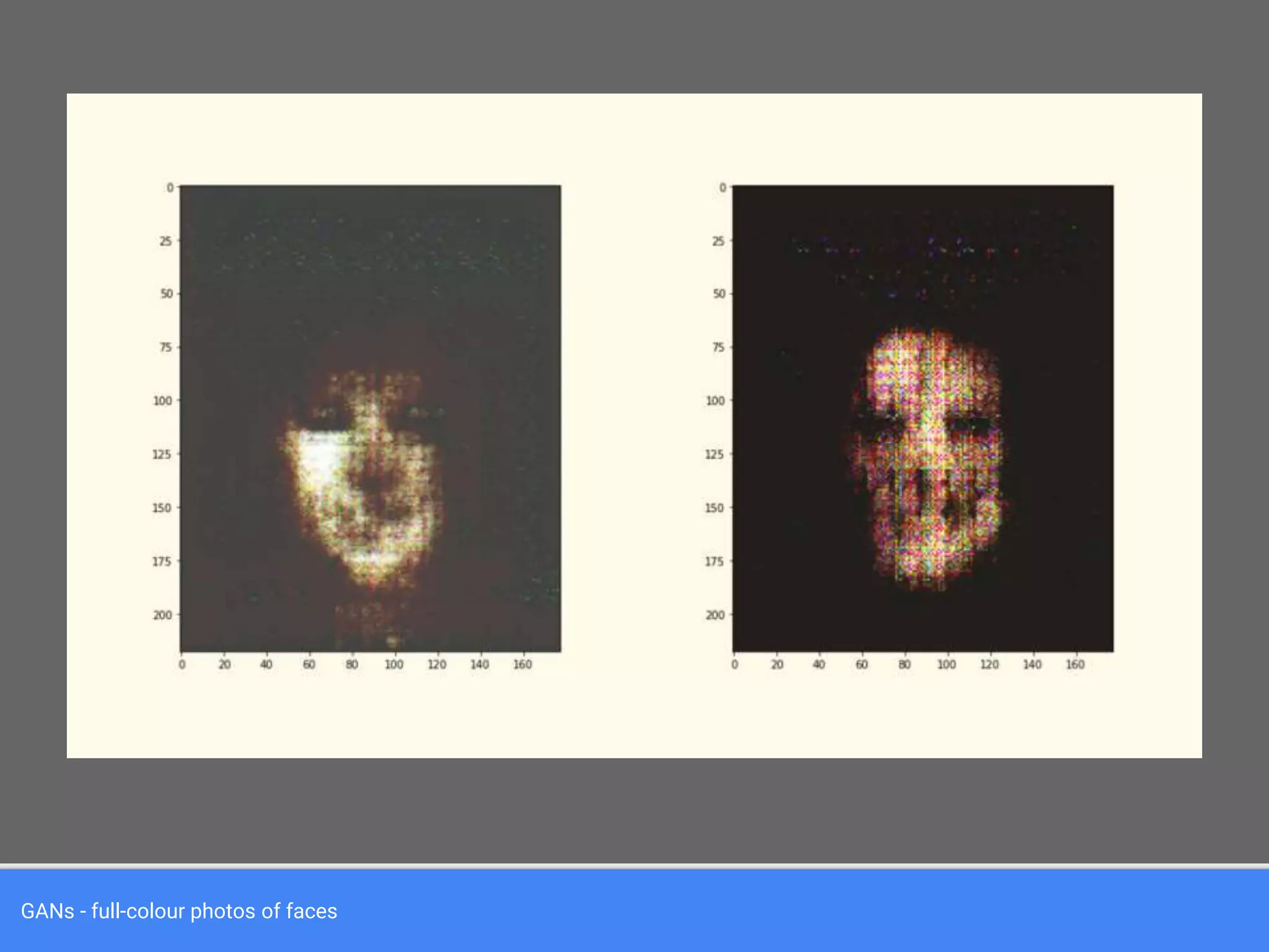 GANs - full-colour photos of faces
 