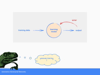 Generative Adversarial Networks
pavlovian learning
?
 