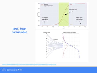 GANs - 2-dimensional MNIST
layer / batch
normalisation
https://towardsdatascience.com/intuit-and-implement-batch-normalization-c05480333c5b
 