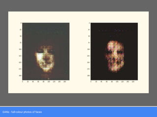 GANs - full-colour photos of faces
 