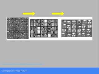 Learning Localised Image Features
https://devblogs.nvidia.com/deep-learning-nutshell-core-concepts/
 