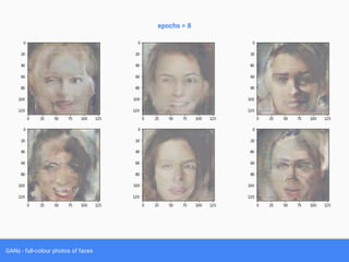 GANs - full-colour photos of faces
epochs = 8
 