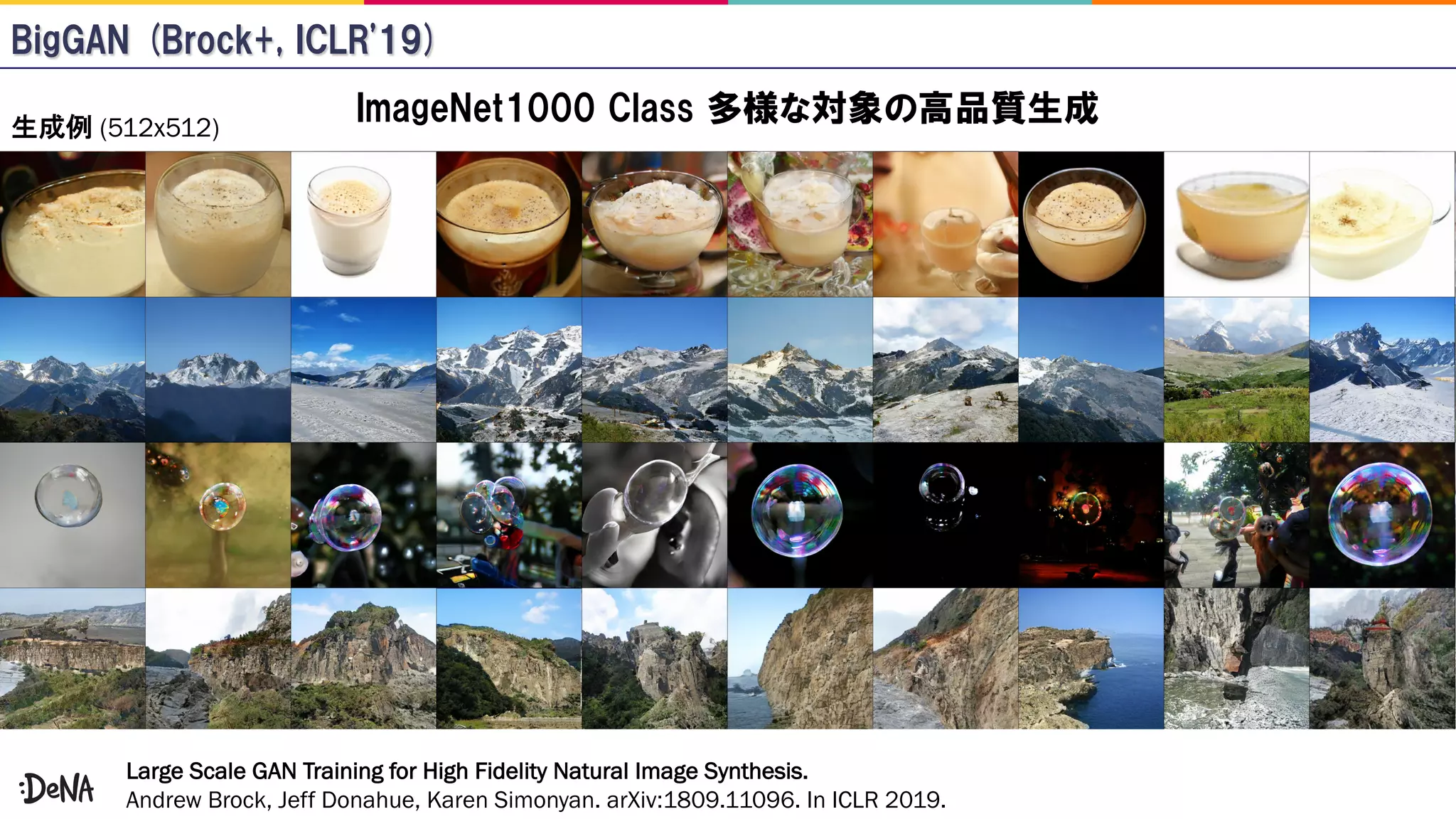 (512x512)
Large Scale GAN Training for High Fidelity Natural Image Synthesis.
Andrew Brock, Jeff Donahue, Karen Simonyan. arXiv:1809.11096. In ICLR 2019.
 
