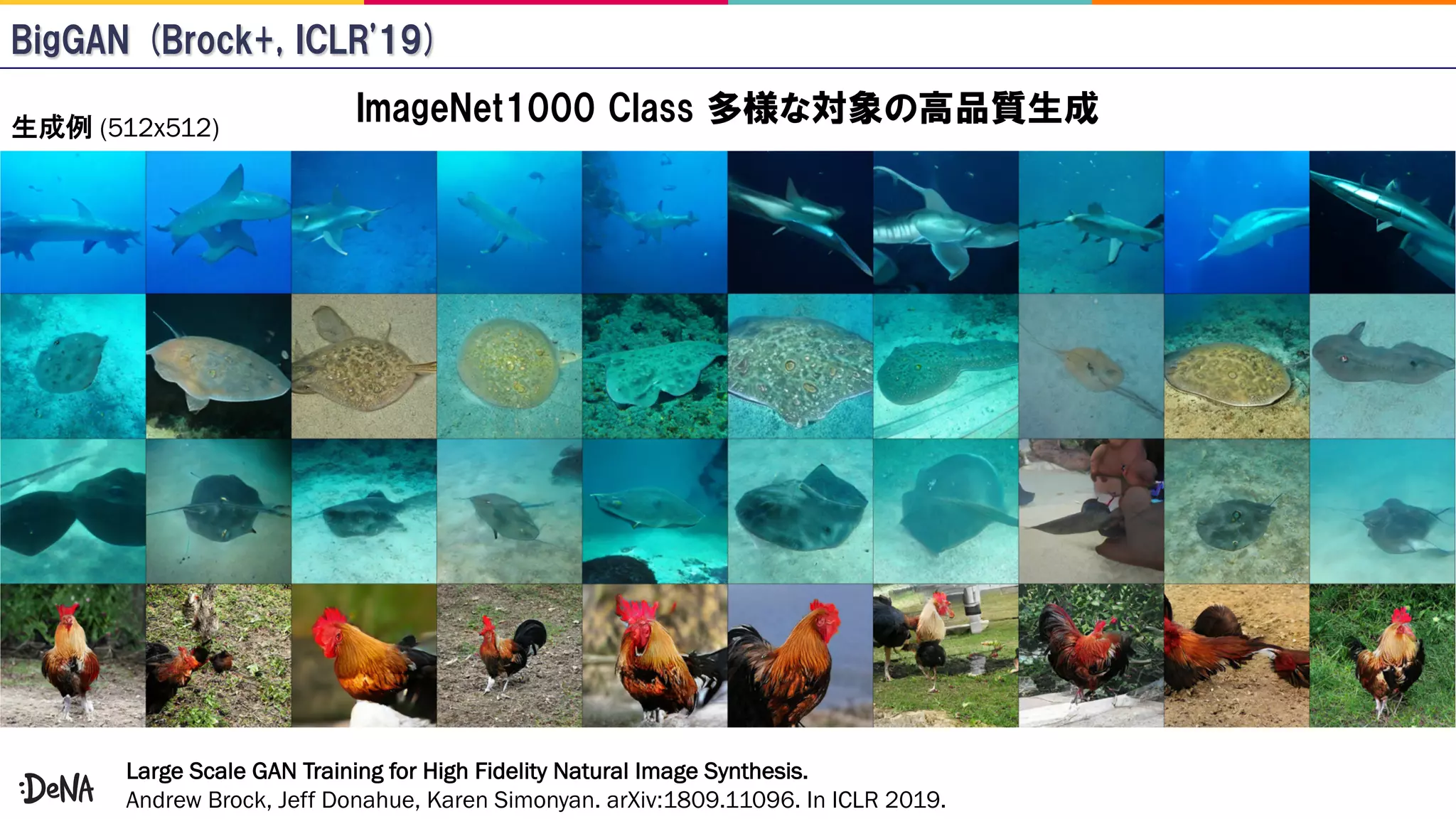 (512x512)
Large Scale GAN Training for High Fidelity Natural Image Synthesis.
Andrew Brock, Jeff Donahue, Karen Simonyan. arXiv:1809.11096. In ICLR 2019.
 