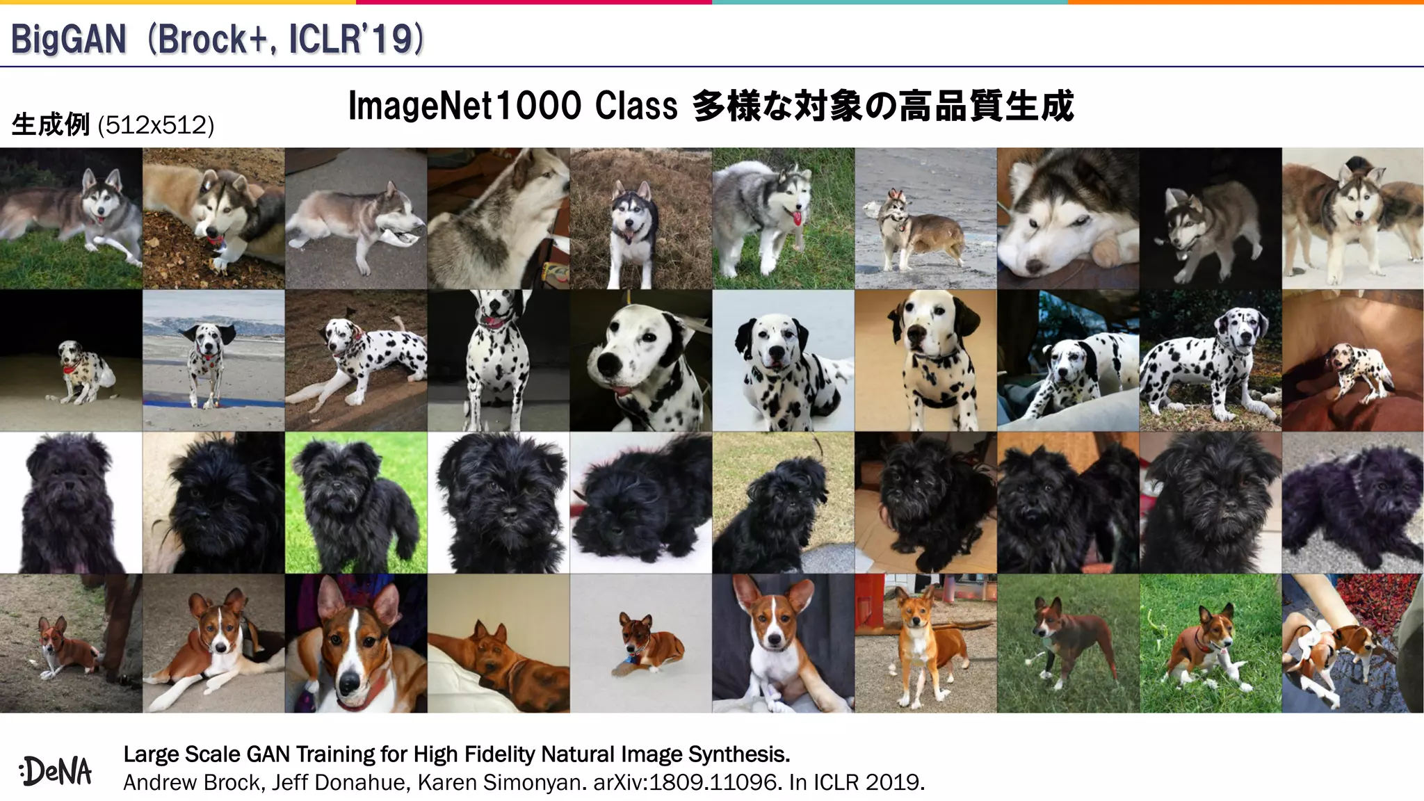(512x512)
Large Scale GAN Training for High Fidelity Natural Image Synthesis.
Andrew Brock, Jeff Donahue, Karen Simonyan. arXiv:1809.11096. In ICLR 2019.
 