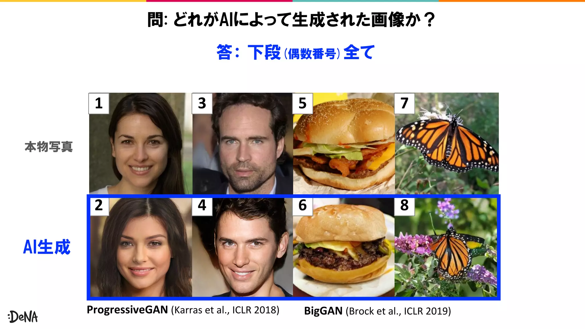 ProgressiveGAN (Karras et al., ICLR 2018) BigGAN (Brock et al., ICLR 2019)
1 3 5 7
2 4 6 8
 