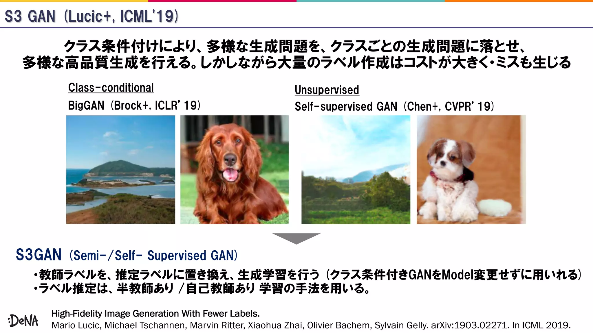 High-Fidelity Image Generation With Fewer Labels.
Mario Lucic, Michael Tschannen, Marvin Ritter, Xiaohua Zhai, Olivier Bachem, Sylvain Gelly. arXiv:1903.02271. In ICML 2019.
 