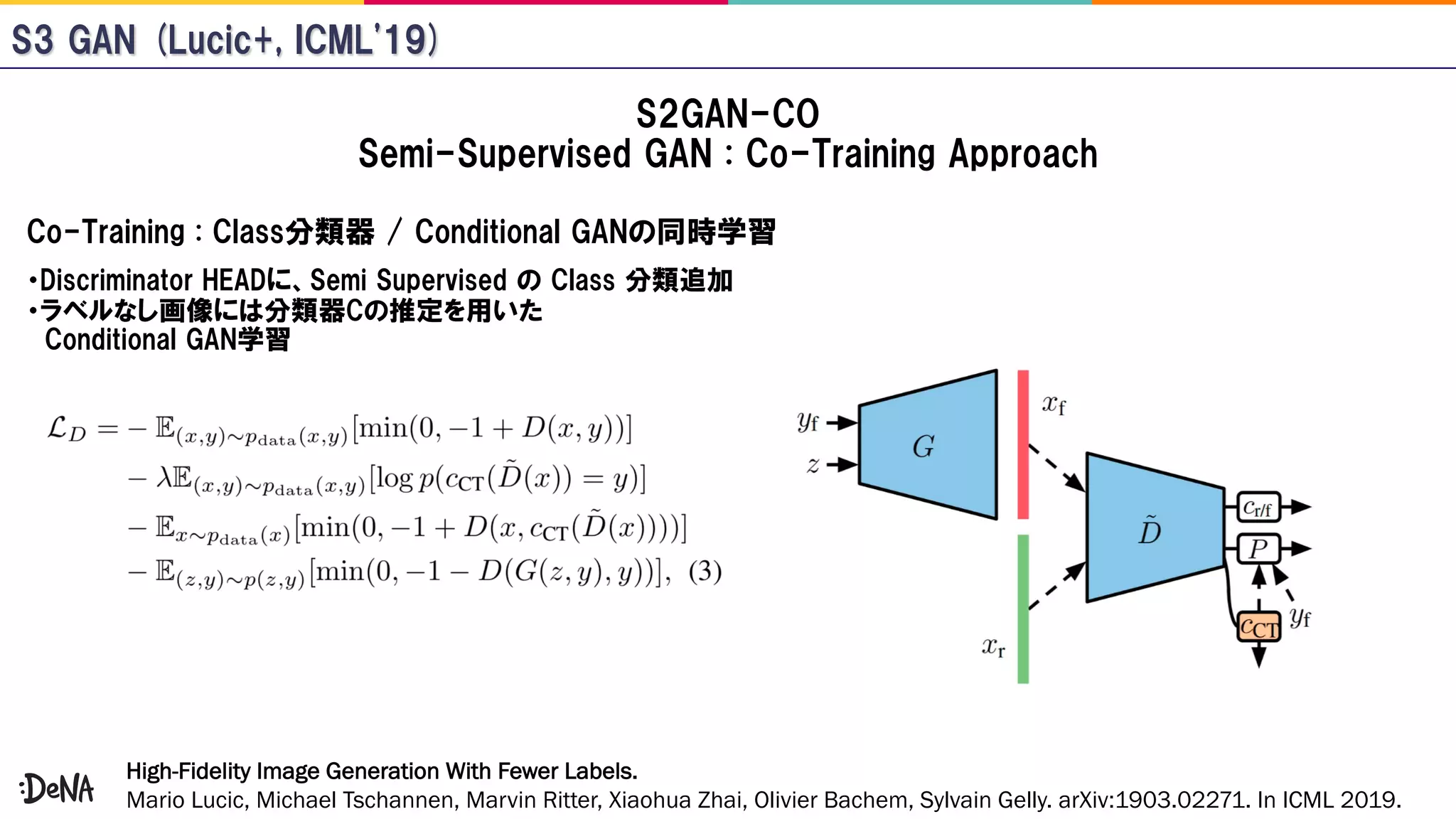 High-Fidelity Image Generation With Fewer Labels.
Mario Lucic, Michael Tschannen, Marvin Ritter, Xiaohua Zhai, Olivier Bachem, Sylvain Gelly. arXiv:1903.02271. In ICML 2019.
 
