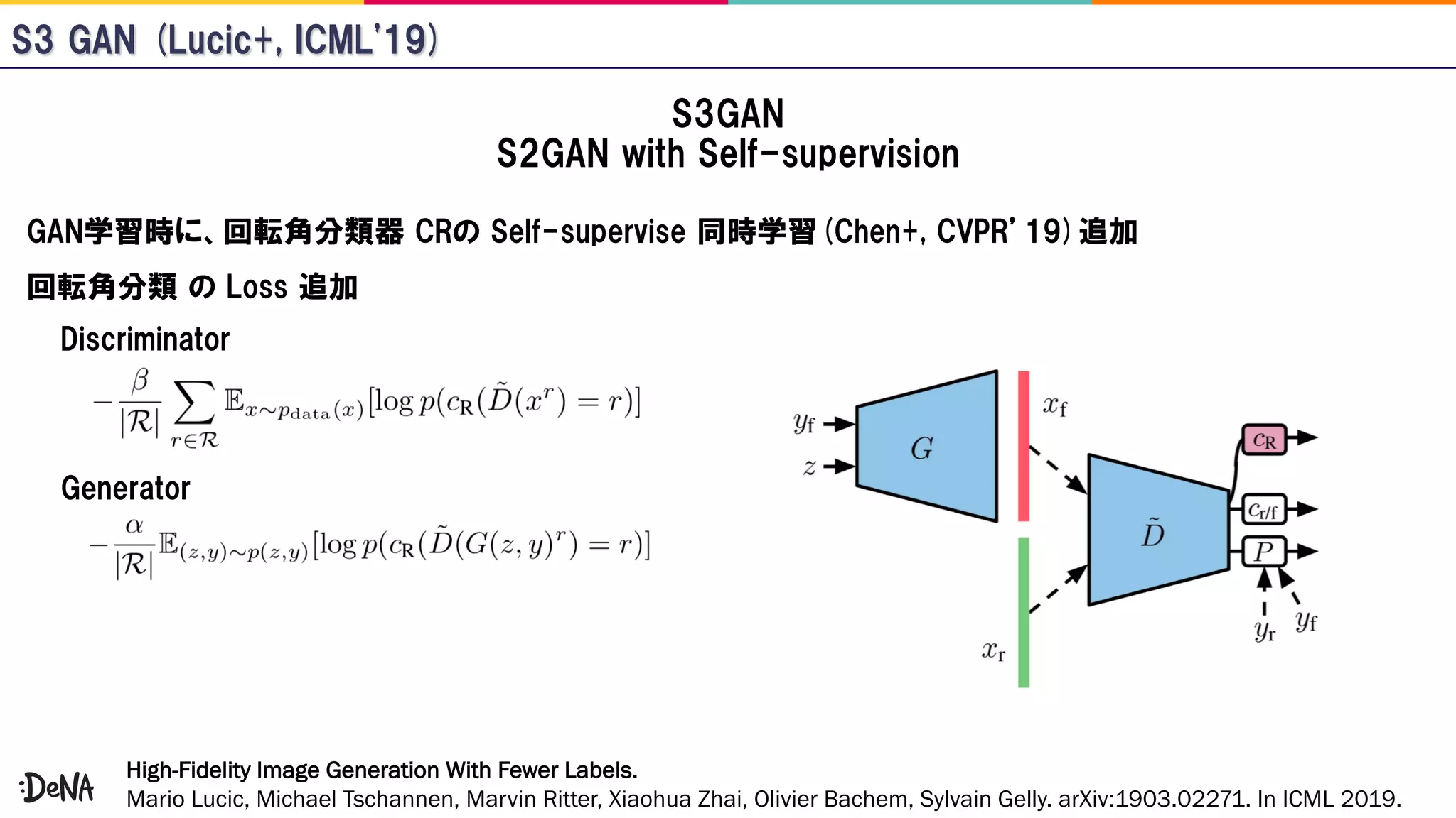 High-Fidelity Image Generation With Fewer Labels.
Mario Lucic, Michael Tschannen, Marvin Ritter, Xiaohua Zhai, Olivier Bachem, Sylvain Gelly. arXiv:1903.02271. In ICML 2019.
 
