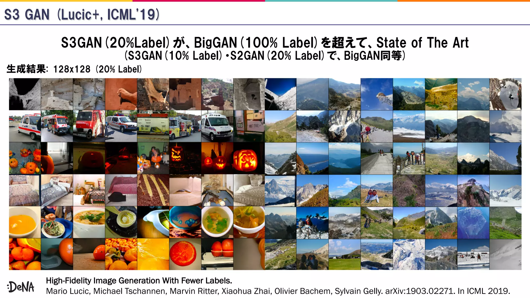 High-Fidelity Image Generation With Fewer Labels.
Mario Lucic, Michael Tschannen, Marvin Ritter, Xiaohua Zhai, Olivier Bachem, Sylvain Gelly. arXiv:1903.02271. In ICML 2019.
 