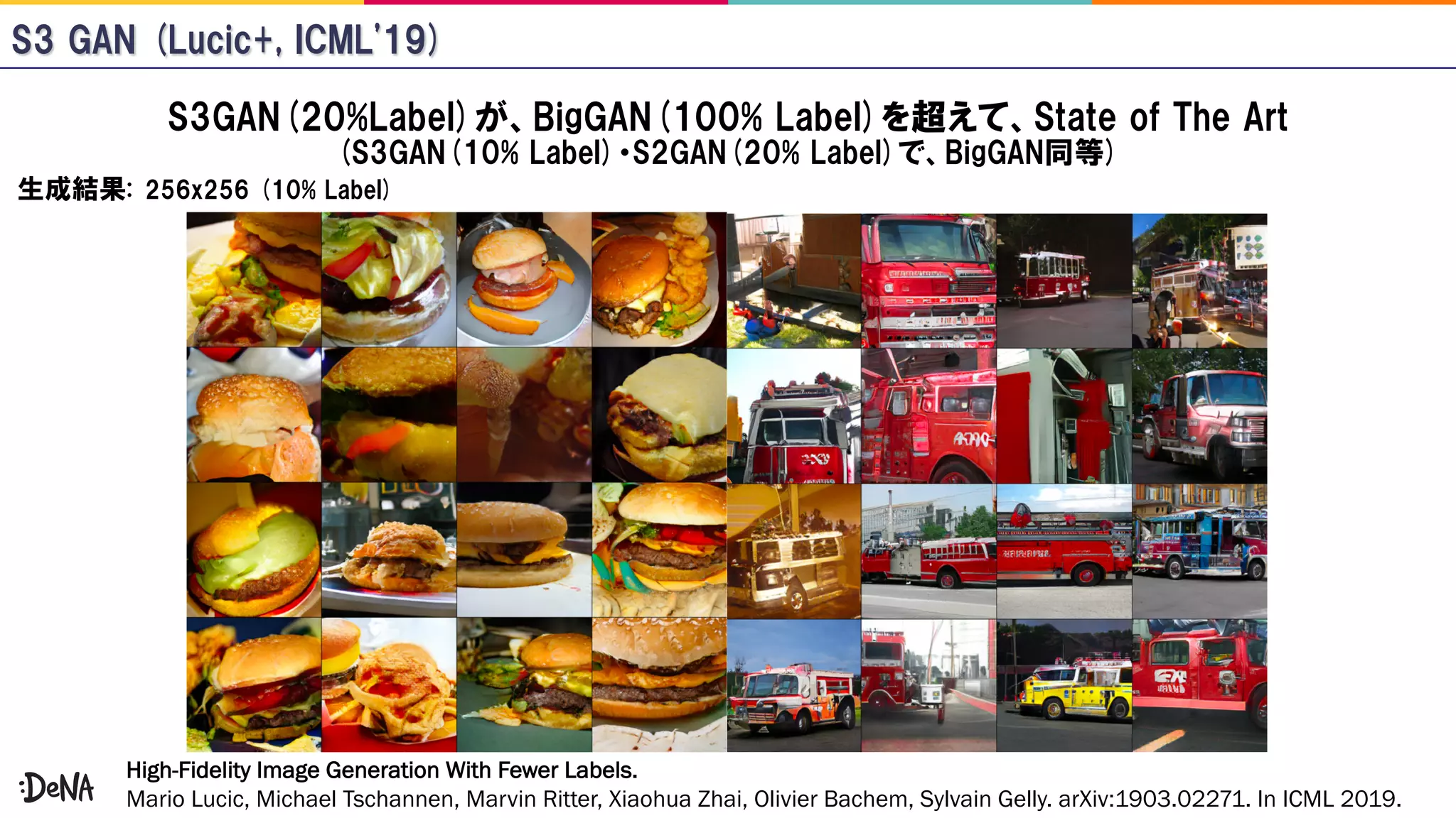High-Fidelity Image Generation With Fewer Labels.
Mario Lucic, Michael Tschannen, Marvin Ritter, Xiaohua Zhai, Olivier Bachem, Sylvain Gelly. arXiv:1903.02271. In ICML 2019.
 
