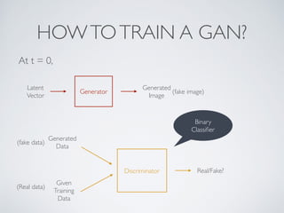 HOWTOTRAIN A GAN?
At t = 0,
Generator
Latent
Vector
Generated
Image
(fake image)
Generated
Data
Discriminator Real/Fake?
Given
Training
Data
(fake data)
(Real data)
Binary
Classifier
 