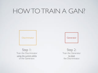 HOWTOTRAIN A GAN?
Generator
Discriminator
Step 1:
Train the Discriminator
using the current ability
of the Generator.
Step 2:
Train the Generator
to beat
the Discriminator.
 