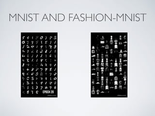 MNIST AND FASHION-MNIST
 