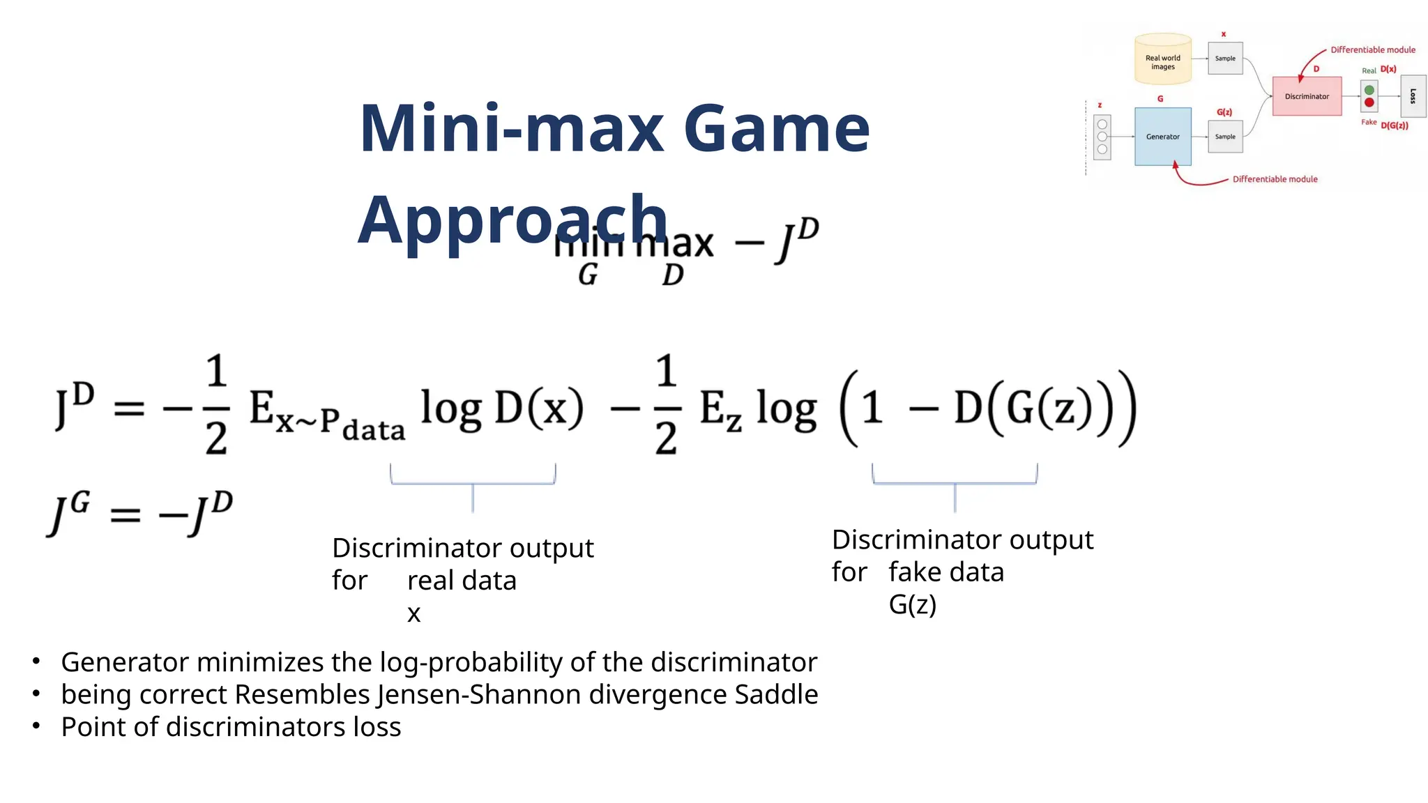 Mini-max Game
Approach
•
•
•
Discriminator output
for real data
x
Generator minimizes the log-probability of the discriminator
being correct Resembles Jensen-Shannon divergence Saddle
Point of discriminators loss
Discriminator output
for fake data
G(z)
 