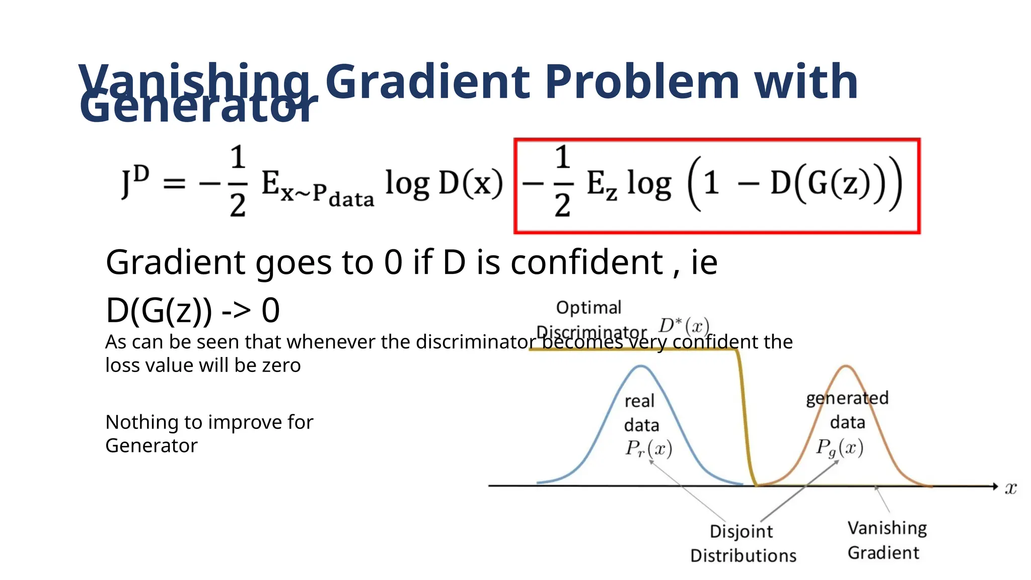 Vanishing Gradient Problem with
Generator
Gradient goes to 0 if D is confident , ie
D(G(z)) -> 0
As can be seen that whenever the discriminator becomes very confident the
loss value will be zero
Nothing to improve for
Generator
 
