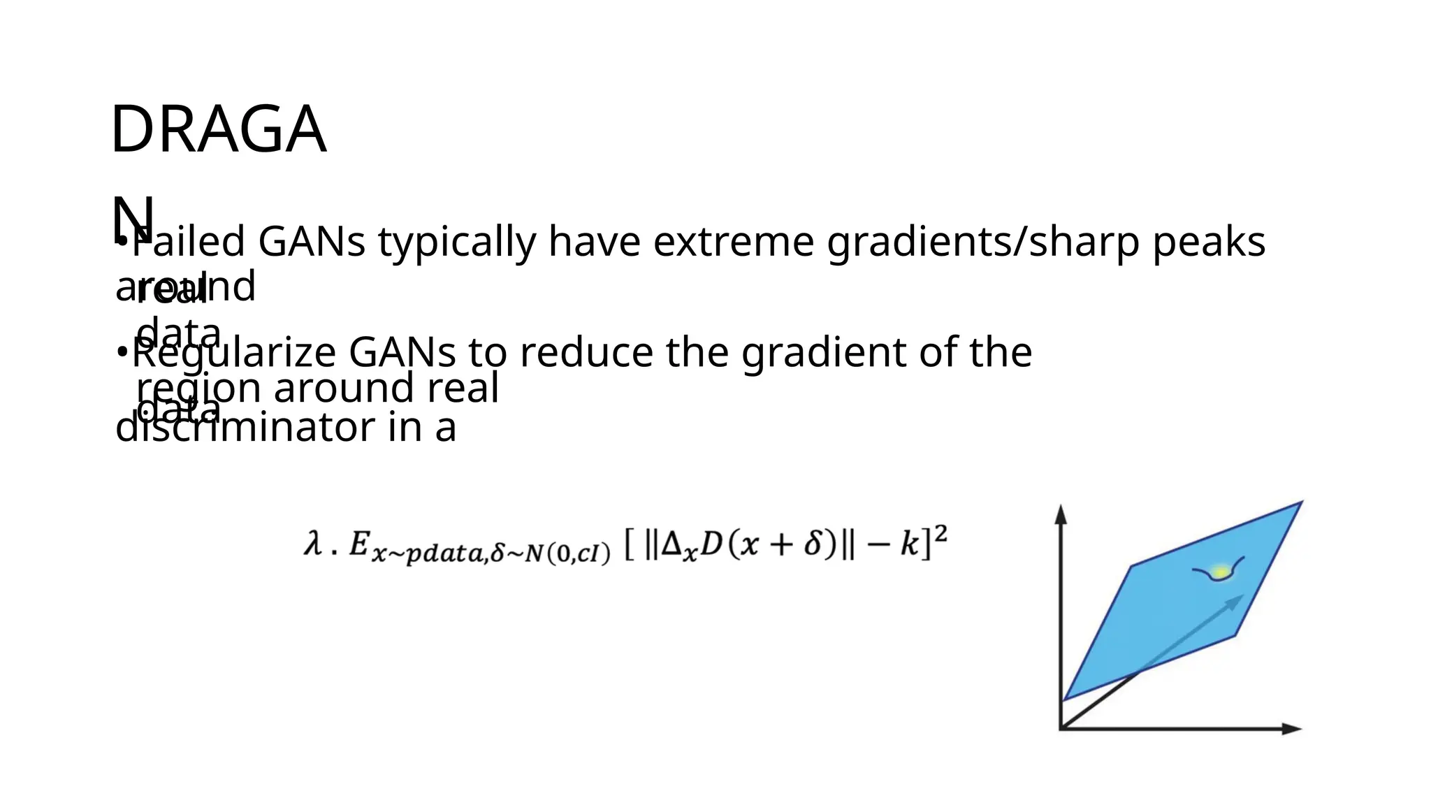 DRAGA
N
•Failed GANs typically have extreme gradients/sharp peaks
around
real
data
•Regularize GANs to reduce the gradient of the
discriminator in a
region around real
data
 