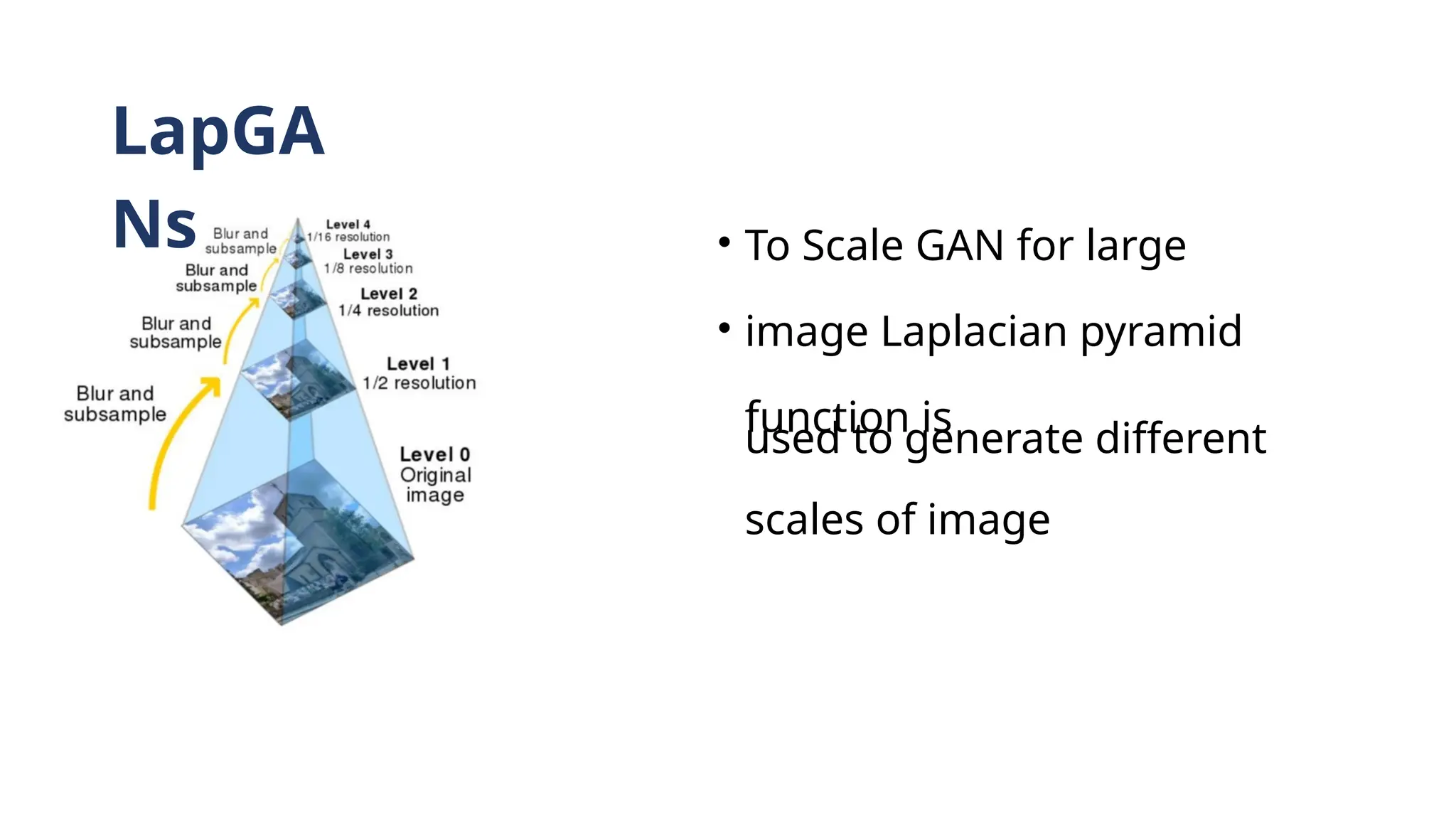 LapGA
Ns •
•
To Scale GAN for large
image Laplacian pyramid
function is
used to generate different
scales of image
 