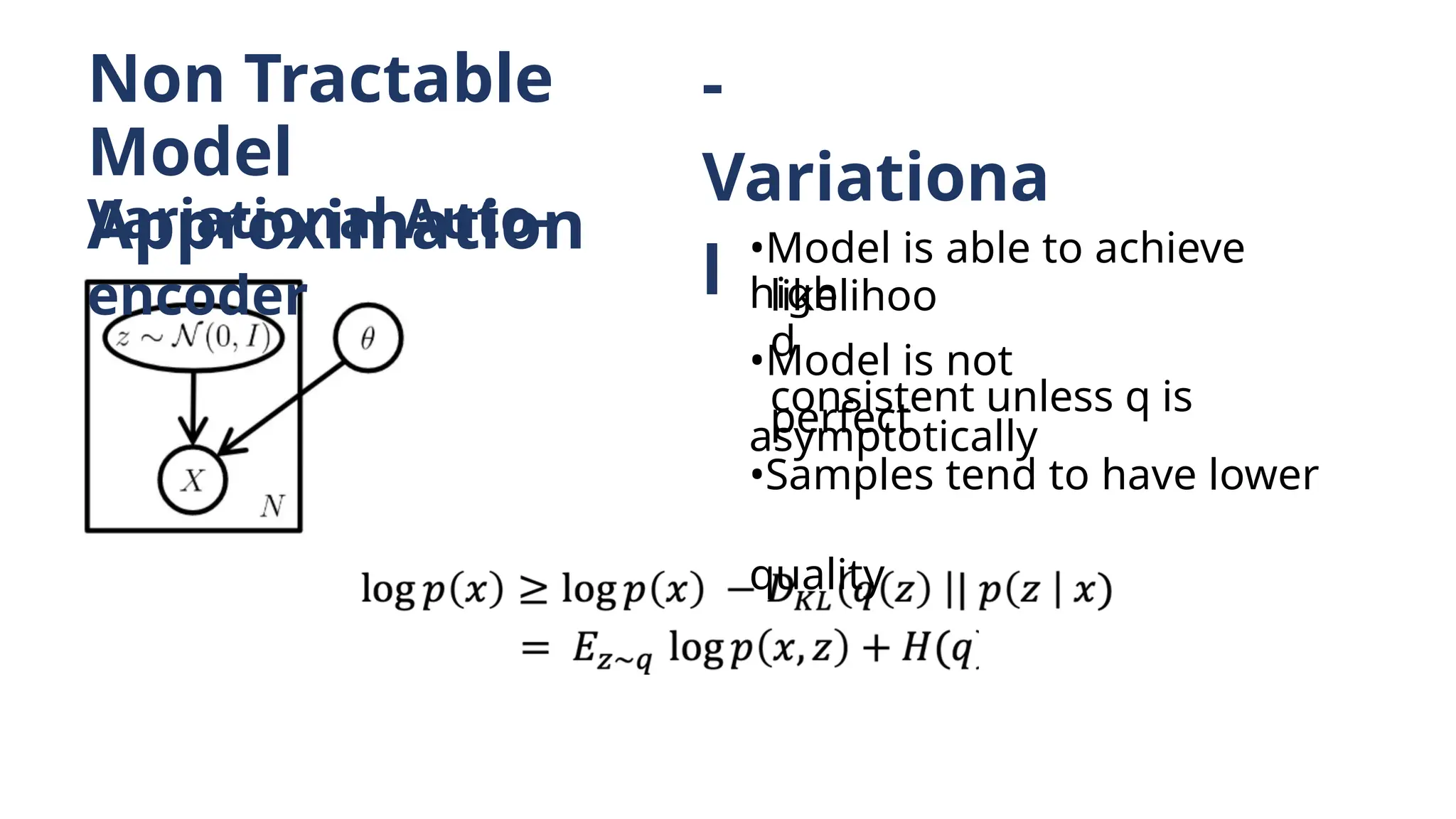 Non Tractable
Model
Approximation
-
Variationa
l
Variational Auto-
encoder
•Model is able to achieve
high
likelihoo
d
•Model is not
asymptotically
consistent unless q is
perfect
•Samples tend to have lower
quality
 
