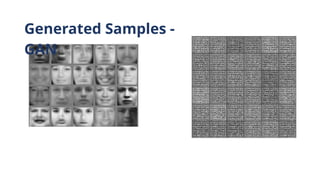 Generated Samples -
GAN
 