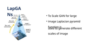 LapGA
Ns •
•
To Scale GAN for large
image Laplacian pyramid
function is
used to generate different
scales of image
 