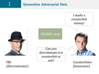 Generative Adversarial Nets
Counterfeiter
(Generator)
FBI
(Discriminator)
50,000 won
Can you
discriminate it is
counterfeit or
not?
I made a
counterfeit
money!
 