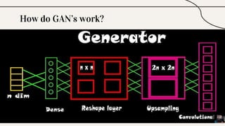 How do GAN’s work?
 