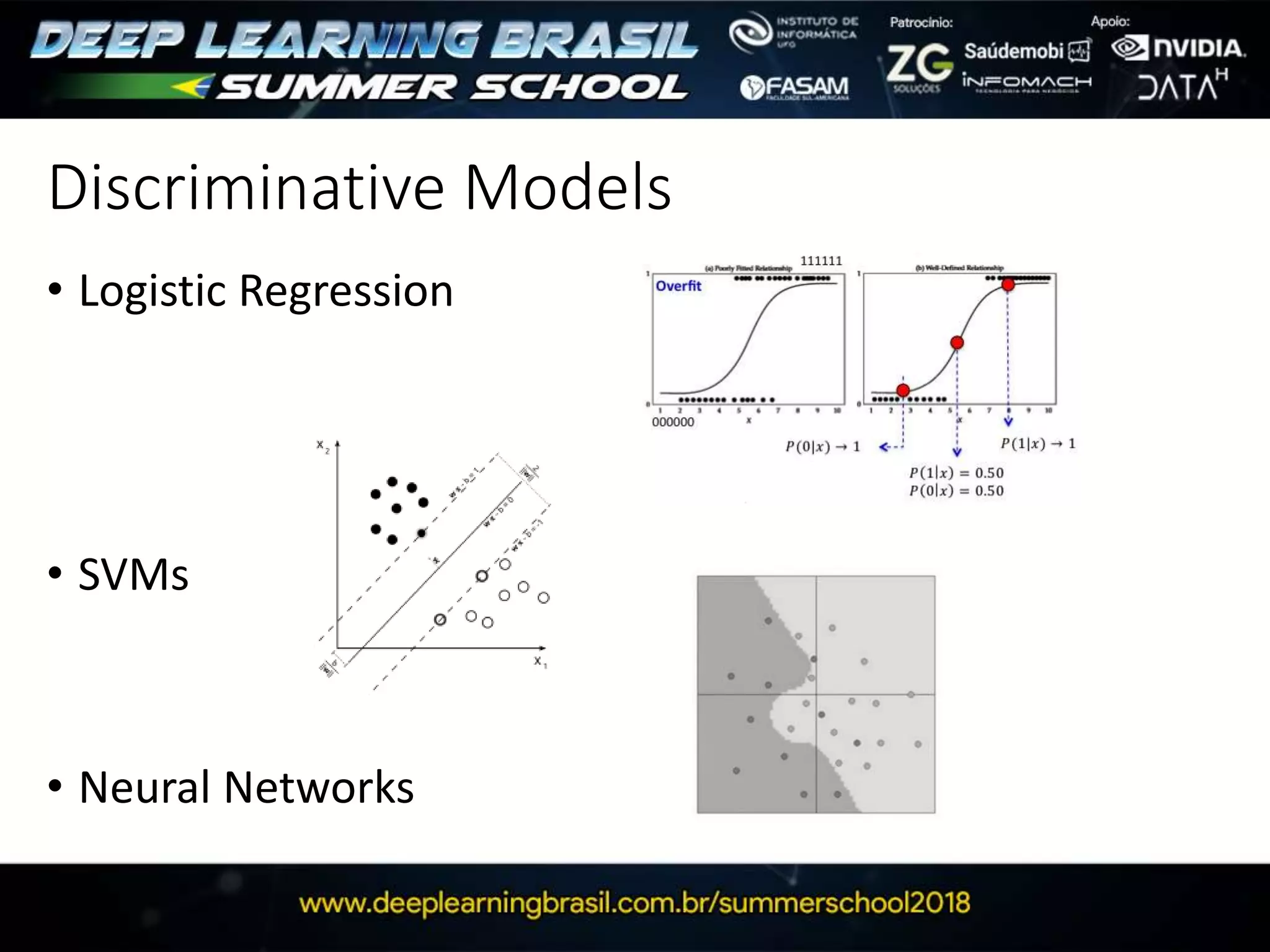Discriminative Models
• Logistic Regression
• SVMs
• Neural Networks
 