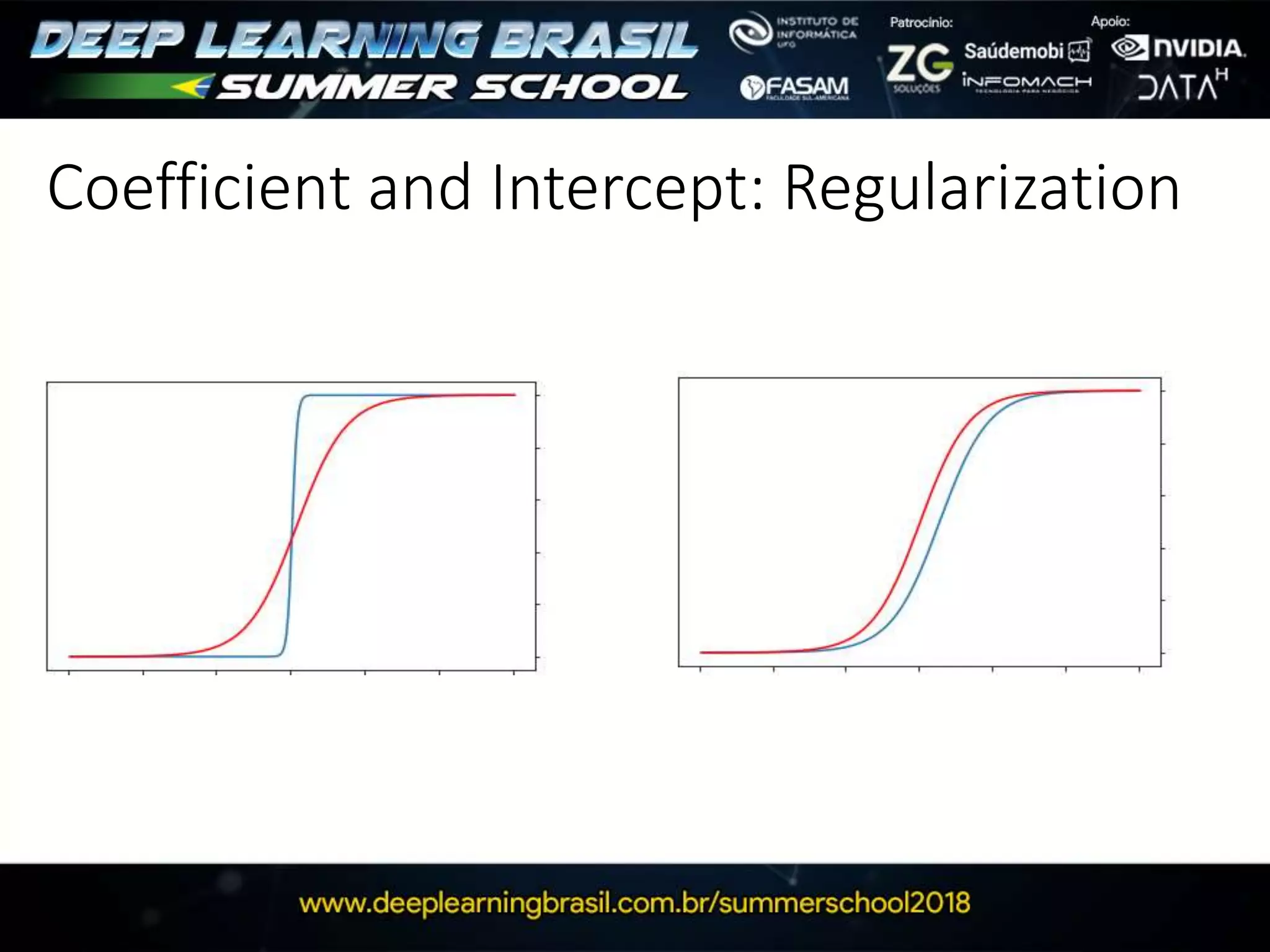 Coefficient and Intercept: Regularization
 