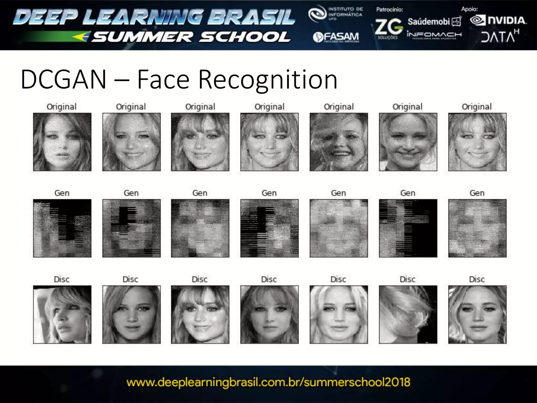 DCGAN – Face Recognition
 