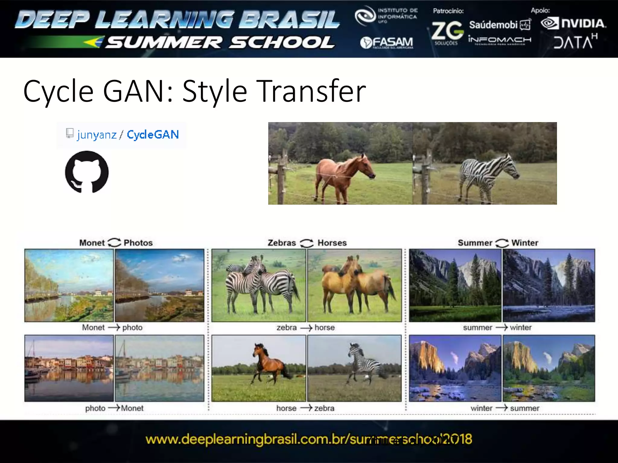 Cycle GAN: Style Transfer
Zhu et al, 2017
 