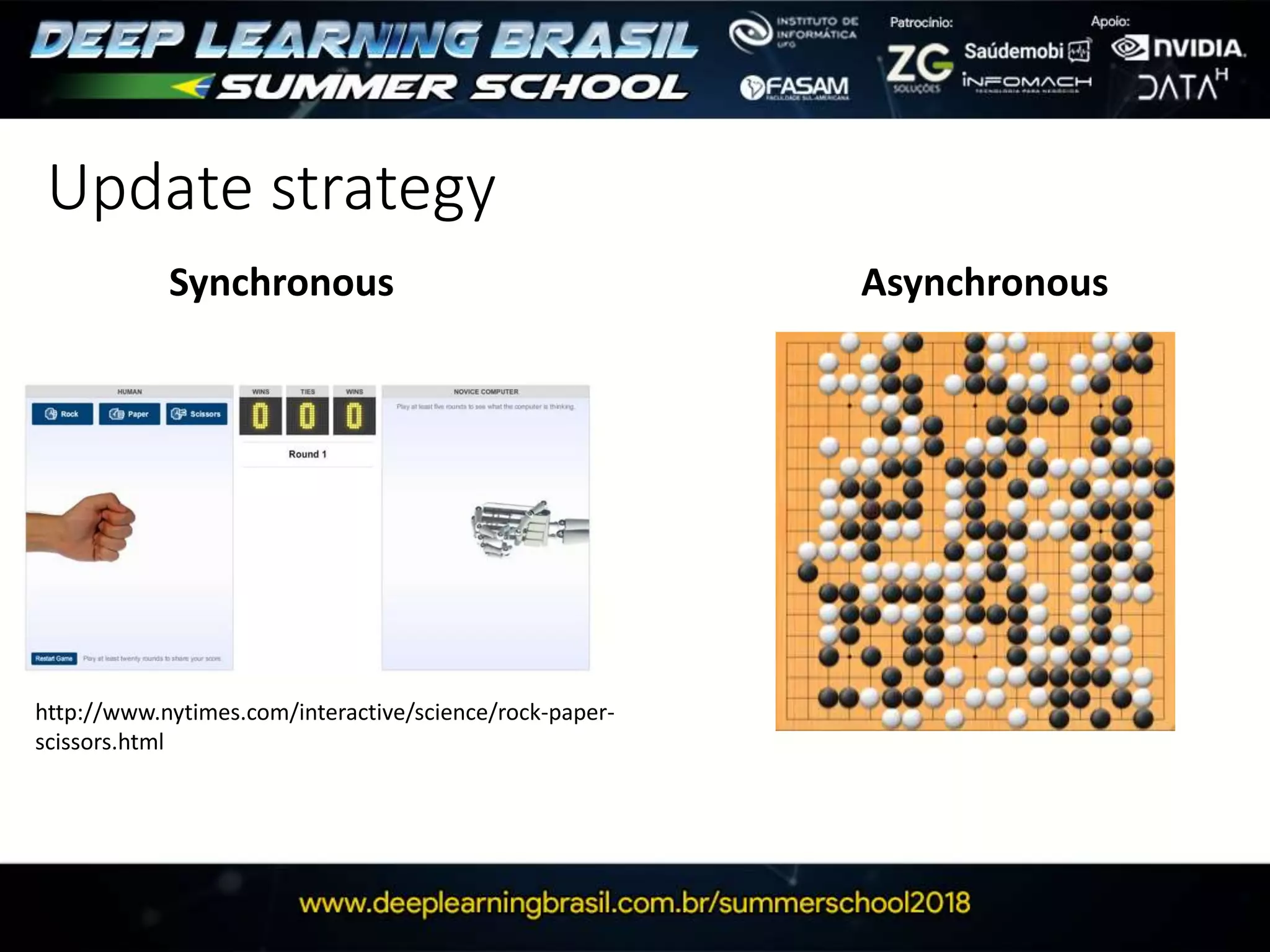 Update strategy
Synchronous Asynchronous
http://www.nytimes.com/interactive/science/rock-paper-
scissors.html
 