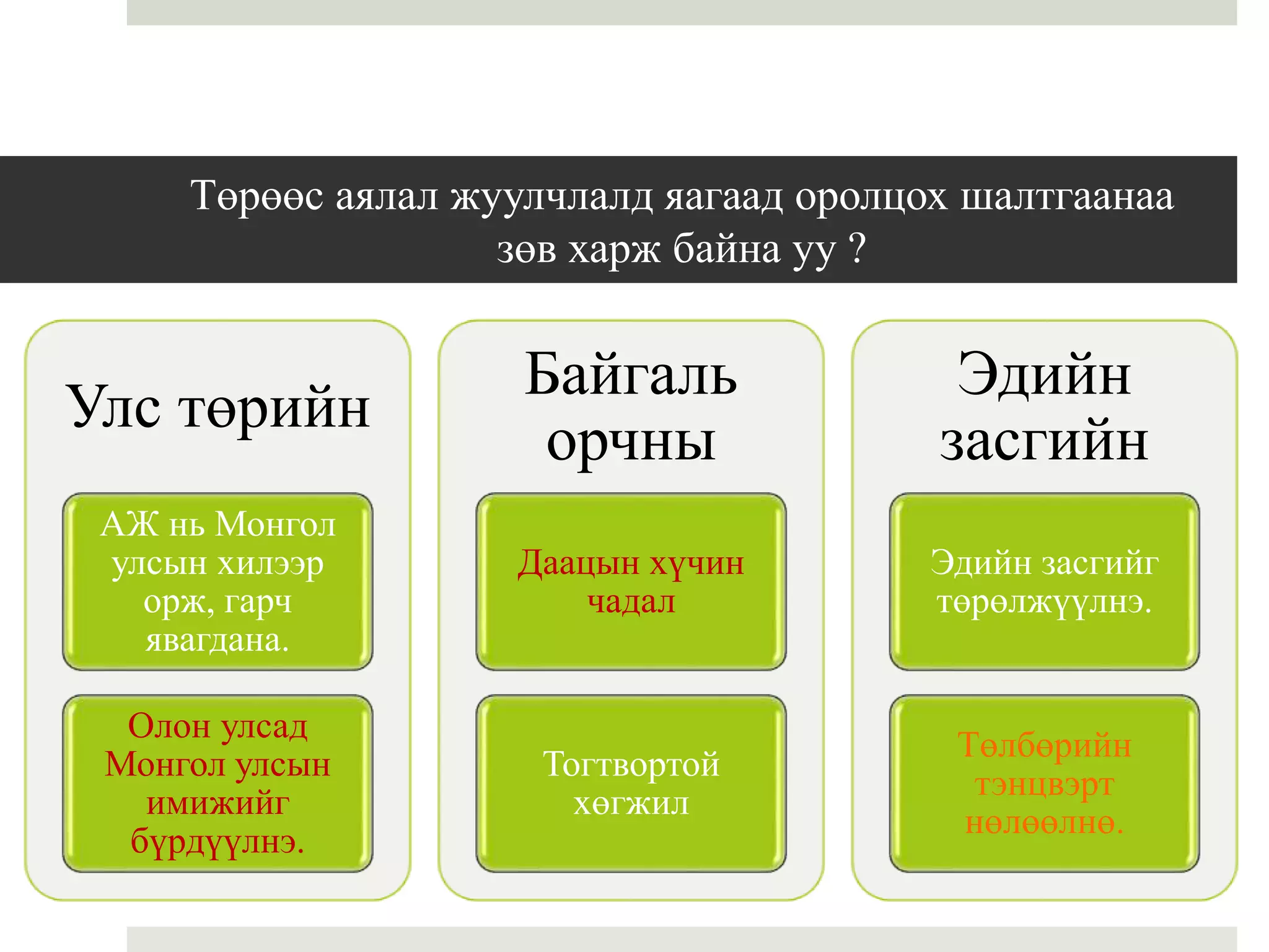 Төрөөс аялал жуулчлалд яагаад оролцох шалтгаанаа
зөв харж байна уу ?
Улс төрийн
АЖ нь Монгол
улсын хилээр
орж, гарч
явагдана.
Олон улсад
Монгол улсын
имижийг
бүрдүүлнэ.
Байгаль
орчны
Даацын хүчин
чадал
Тогтвортой
хөгжил
Эдийн
засгийн
Эдийн засгийг
төрөлжүүлнэ.
Төлбөрийн
тэнцвэрт
нөлөөлнө.
 