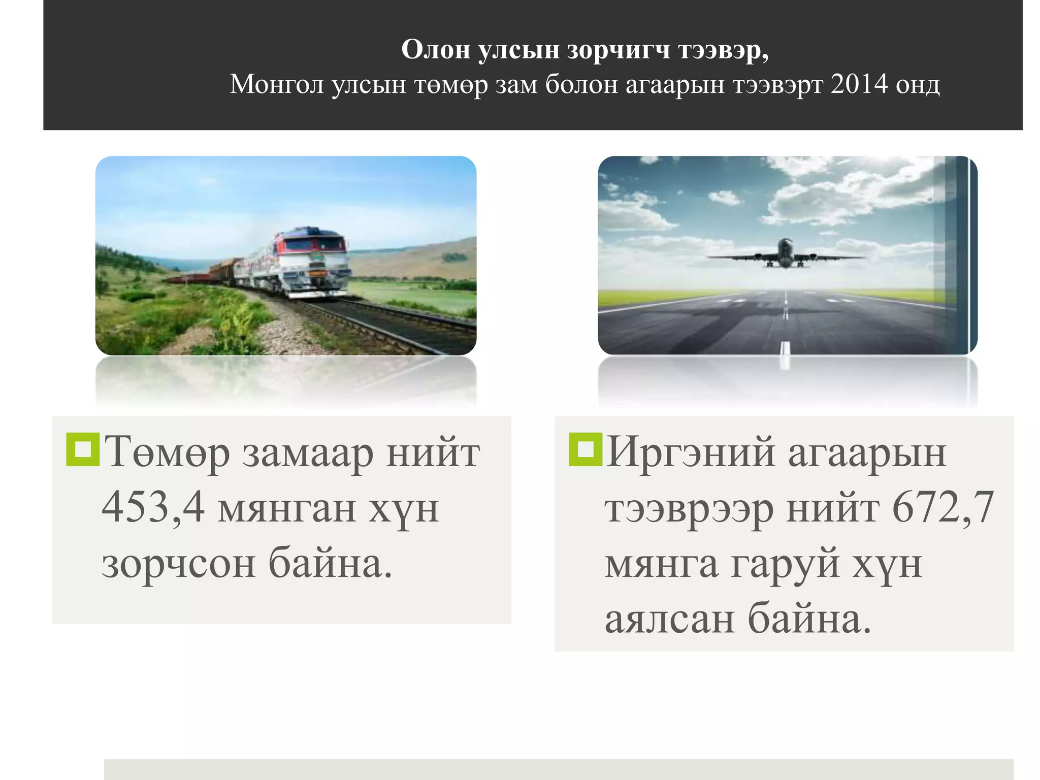Олон улсын зорчигч тээвэр,
Монгол улсын төмөр зам болон агаарын тээвэрт 2014 онд
Иргэний агаарын
тээврээр нийт 672,7
мянга гаруй хүн
аялсан байна.
Төмөр замаар нийт
453,4 мянган хүн
зорчсон байна.
 