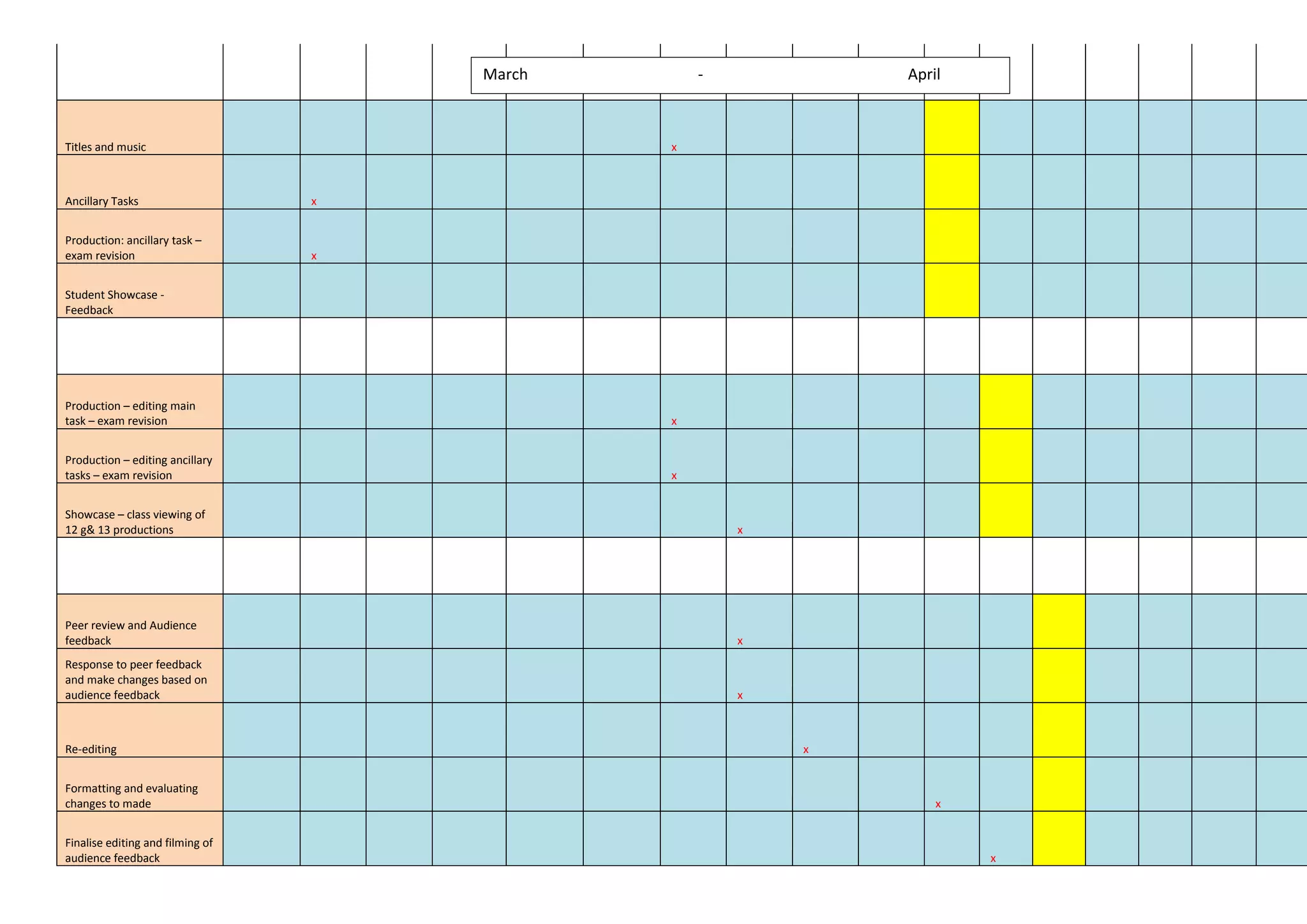 March       -           April



Titles and music                              x



Ancillary Tasks                   x


Production: ancillary task –
exam revision                     x


Student Showcase -
Feedback




Production – editing main
task – exam revision                          x


Production – editing ancillary
tasks – exam revision                         x


Showcase – class viewing of
12 g& 13 productions                                  x




Peer review and Audience
feedback                                              x
Response to peer feedback
and make changes based on
audience feedback                                     x



Re-editing                                                x


Formatting and evaluating
changes to made                                                   x


Finalise editing and filming of
audience feedback                                                     x
 