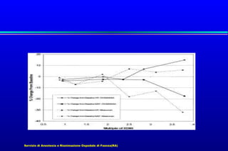 Servizio di Anestesia e Rianimazione Ospedale di Faenza(RA)

 
