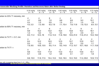 Servizio di Anestesia e Rianimazione Ospedale di Faenza(RA)

 