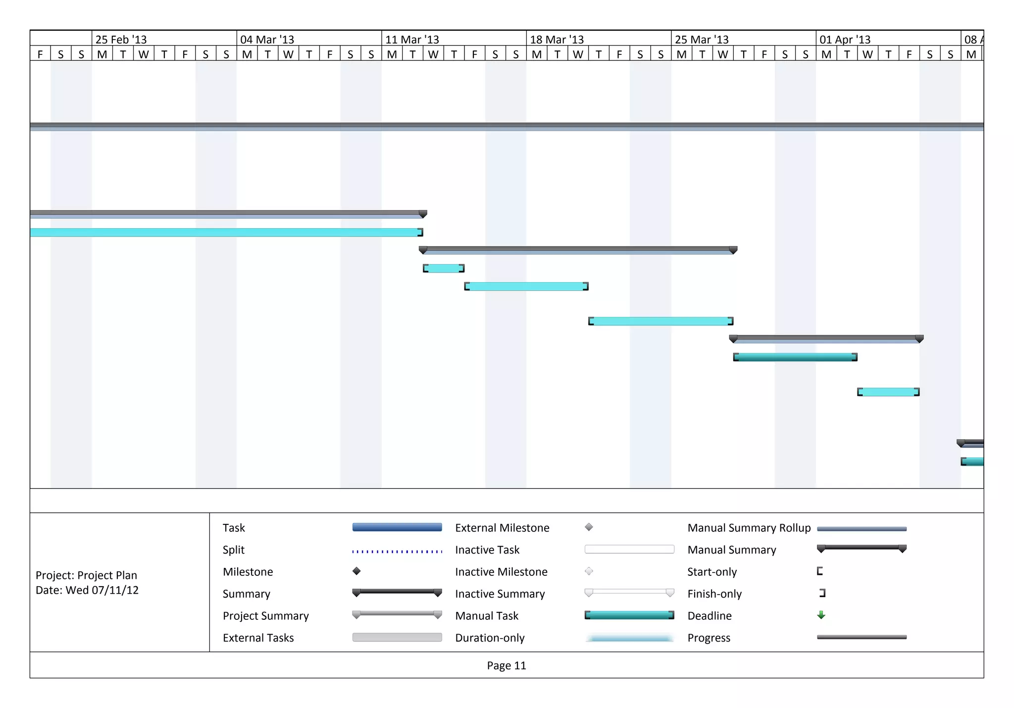 3               25 Feb '13               04 Mar '13                11 Mar '13                 18 Mar '13               25 Mar '13                 01 Apr '13                   08 Apr '13
    F   S   S   M T W T      F   S   S   M T W T       F   S   S   M T W T      F   S   S     M T W T      F   S   S   M T W T        F   S   S   M T W        T   F   S   S   M T




                                     Task                                   External Milestone                          Manual Summary Rollup
                                     Split                                  Inactive Task                               Manual Summary

    Project: Project Plan            Milestone                              Inactive Milestone                          Start-only
    Date: Wed 07/11/12               Summary                                Inactive Summary                            Finish-only
                                     Project Summary                        Manual Task                                 Deadline
                                     External Tasks                         Duration-only                               Progress

                                                                                    Page 11
 