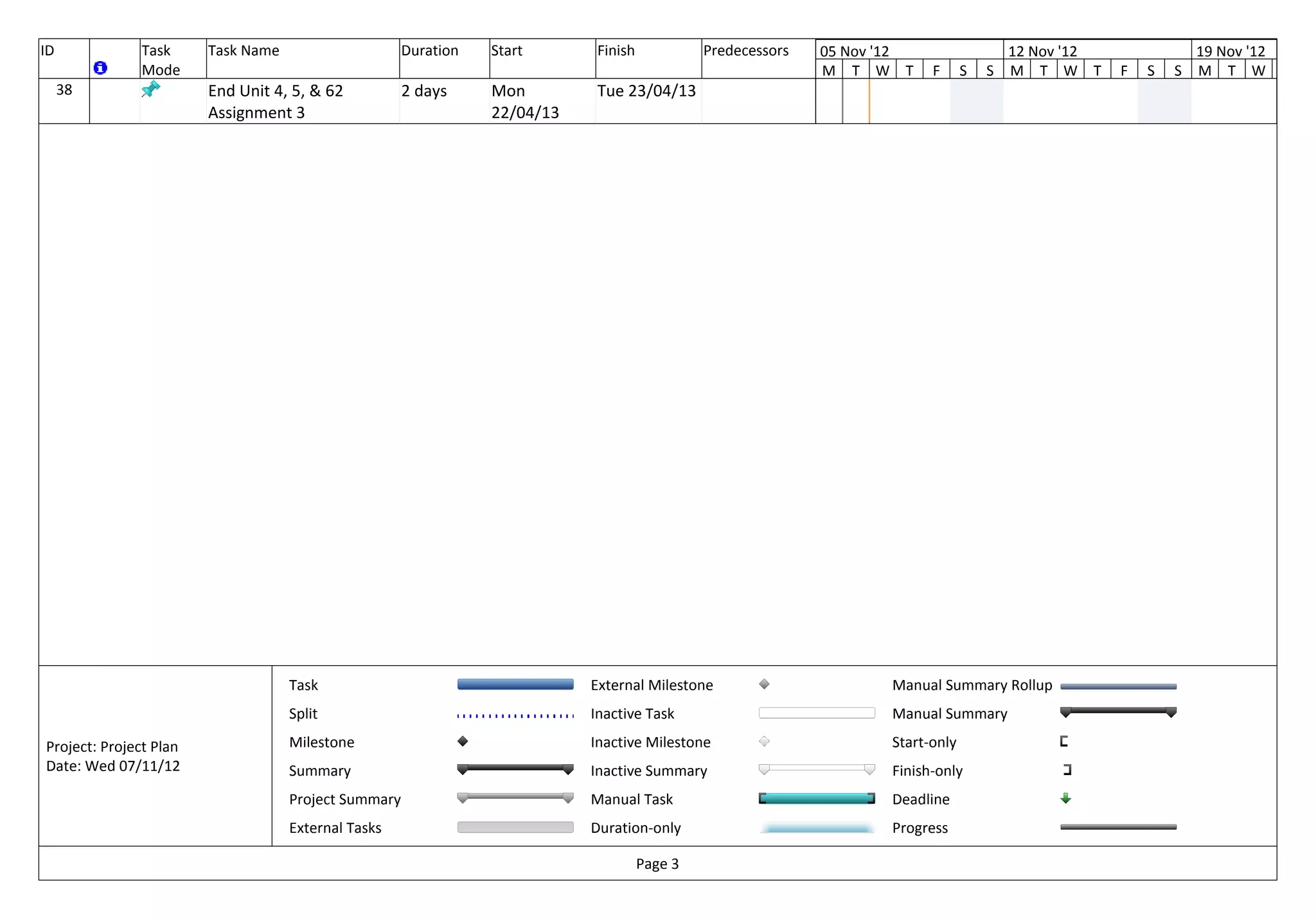ID            Task      Task Name                     Duration   Start       Finish            Predecessors   05 Nov '12                  12 Nov '12               19 Nov '12
              Mode                                                                                            M T W T      F      S   S   M T W T      F   S   S   M T W T
     38                 End Unit 4, 5, & 62           2 days     Mon         Tue 23/04/13
                        Assignment 3                             22/04/13




                                    Task                                    External Milestone                       Manual Summary Rollup
                                    Split                                   Inactive Task                            Manual Summary

Project: Project Plan               Milestone                               Inactive Milestone                       Start-only
Date: Wed 07/11/12                  Summary                                 Inactive Summary                         Finish-only
                                    Project Summary                         Manual Task                              Deadline
                                    External Tasks                          Duration-only                            Progress

                                                                                      Page 3
 