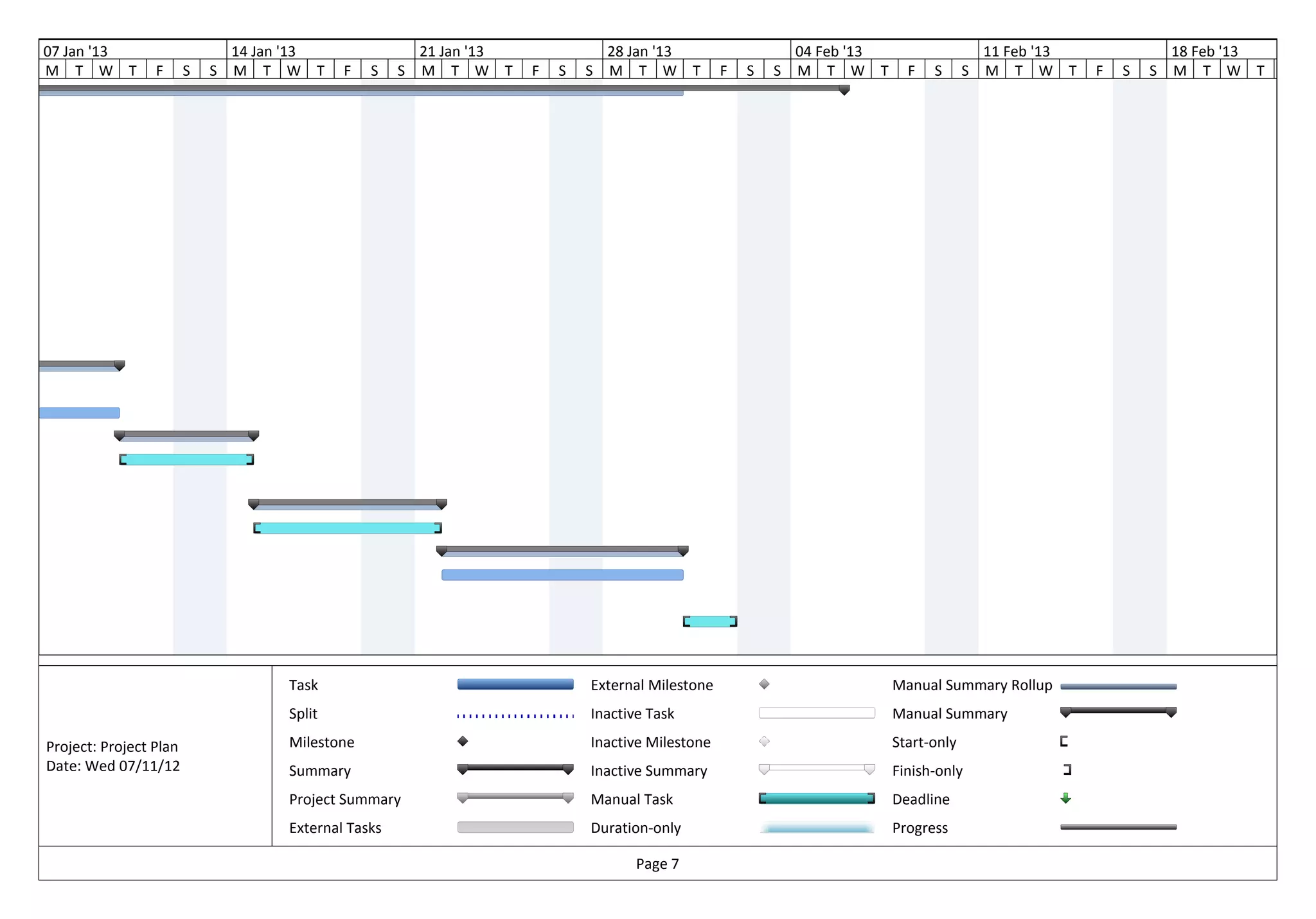 07 Jan '13                      14 Jan '13                 21 Jan '13               28 Jan '13                   04 Feb '13                    11 Feb '13               18 Feb '13
M T W T          F      S   S   M T W T       F   S    S   M T W T      F   S   S   M T W T          F   S   S   M T W T        F   S      S   M T W T      F   S   S   M T W T      F




                                      Task                                      External Milestone                            Manual Summary Rollup
                                      Split                                     Inactive Task                                 Manual Summary

Project: Project Plan                 Milestone                                 Inactive Milestone                            Start-only
Date: Wed 07/11/12                    Summary                                   Inactive Summary                              Finish-only
                                      Project Summary                           Manual Task                                   Deadline
                                      External Tasks                            Duration-only                                 Progress

                                                                                       Page 7
 
