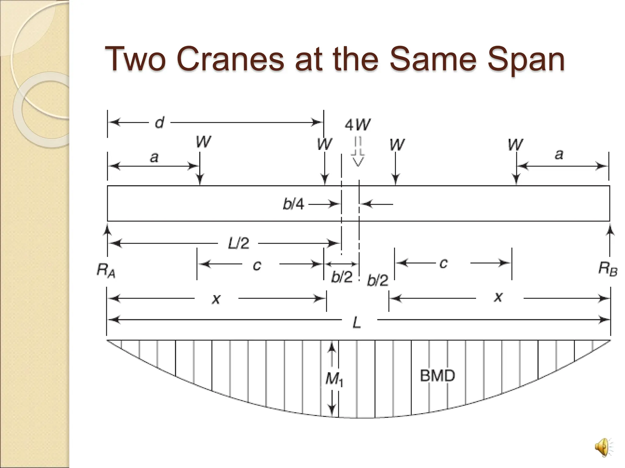 Two Cranes at the Same Span
9
 