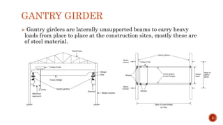 Innovation in Analysis & Design of Gantry Girders