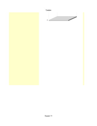 2




 График
  1




  0




Хуудас 11
 