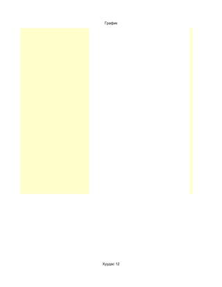 График




Хуудас 12
 