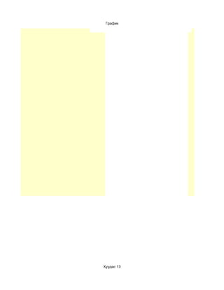 График




Хуудас 13
 