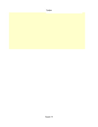 График




Хуудас 14
 