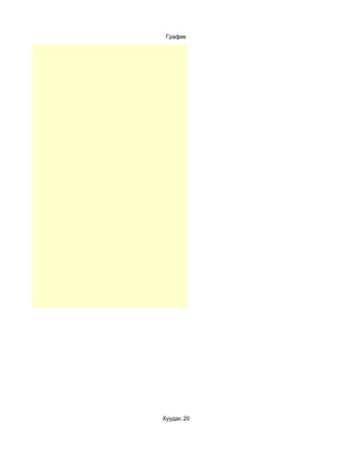 График




Хуудас 20
 